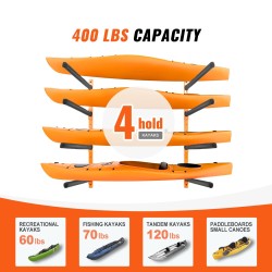 Seinäkiinnitteinen teräksinen kajakkiteline neljälle kajakille säädettävät pehmustetut varret 181,6 kg kantavuus