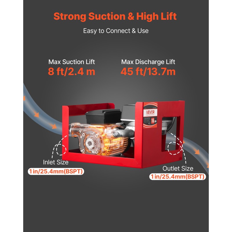 Polttoaineensiirtopumppu kuusikymmentä litraa minuutissa valurautainen pumppupää kuparimoottori mittarilla automaattipistoolilla