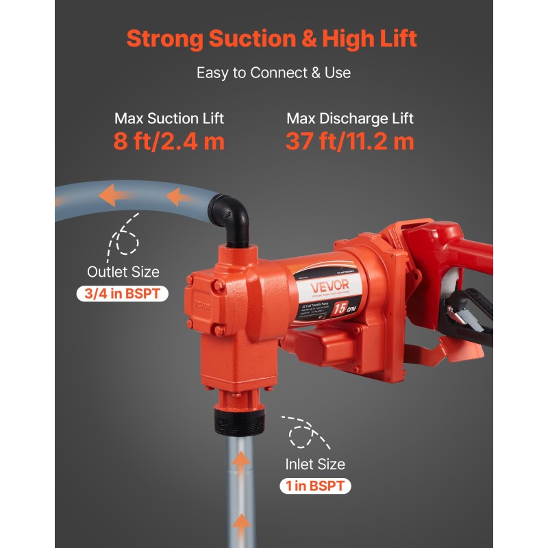 Polttoaineensiirtopumppu valurautainen runko kuparimoottori 57 l/min automaattipistooli poistoletku mukana