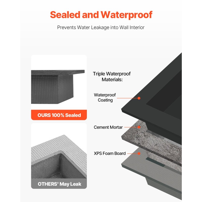 Upotettava suihkulokero XPS 40,6×50,8×10,2 cm siirrettävä välitaso vesitiivis musta