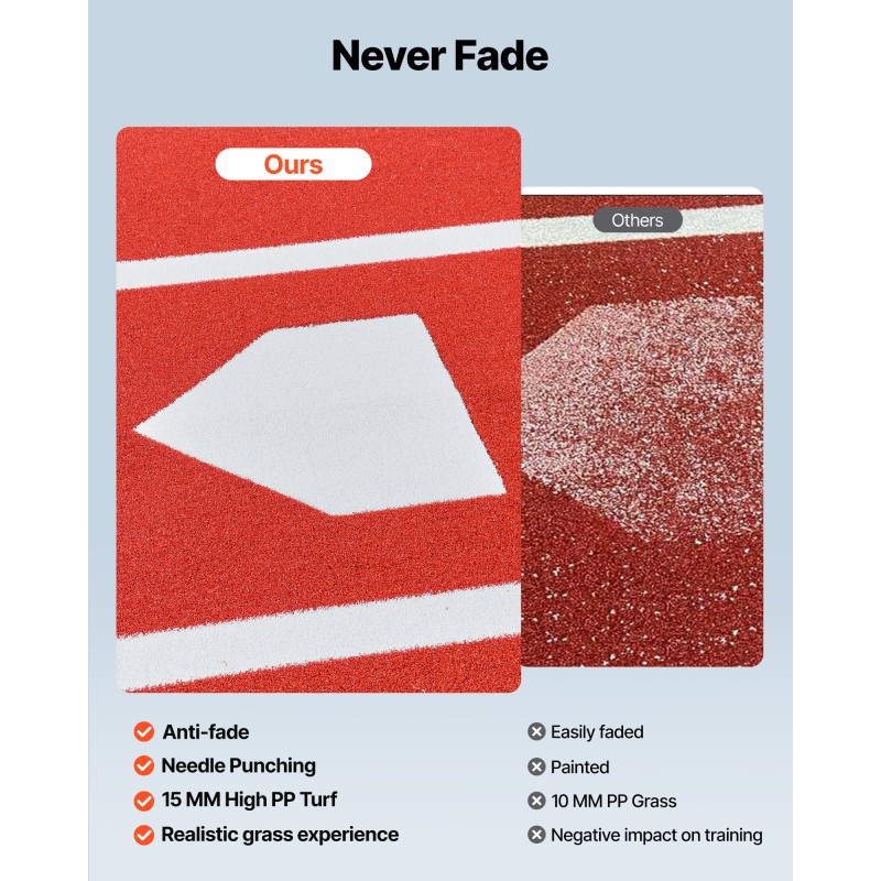 Baseball-lyöntimatto 366x183 cm punainen synteettinen nurmi 5mm EVA-alapohja