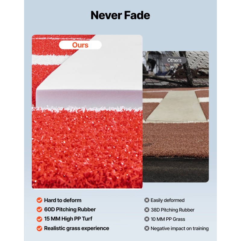 Softball- ja baseball-heittomatto 305x92 cm synteettinen nurmi 5mm EVA-pohja punainen