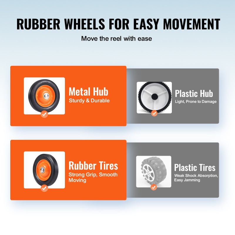 Alumiininen altaanpeitteen rulla upotetuille uima-altaaille 1,22–5,49 metriä leveille kumipyörillä ja hiekkasäkeillä
