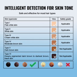 IPL-karvanpoistolaite safiirijäähdytyksellä 17 J pulssienergia kolmitoiminen kotikäyttöön manuaali ja automaattitila 5 tehotasoa