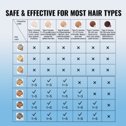 IPL-karvanpoistolaite kotikäyttöön jäähdytyksellä viisi tehotasoa 16J pulssienergia 400000 välähdystä