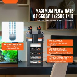 Ulkosuodatin akvaarioon 889,6 l 25W pumppu 9W UV-lamppu 5-kerroksinen ABS-muovi