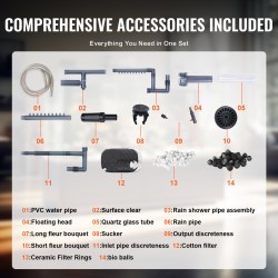 Ulkosuodatin ABS-muovinen 757,1 litran akvaarioon 20-wattisella pumpulla 9-wattisella UV-lampulla