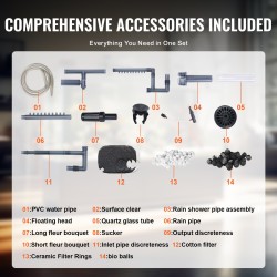 Ulkosuodatin akvaariolle 454 L 15W pumppu 9W UV-lamppu hiljainen