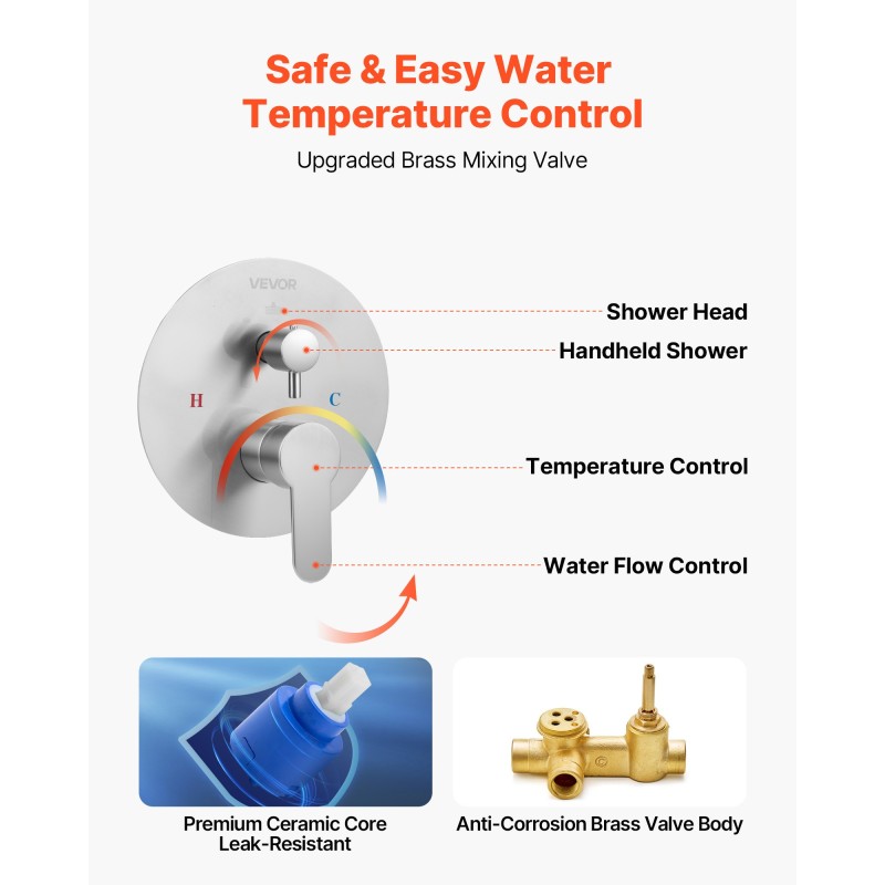 Seinään asennettava sadesuihkusetti 10-tuumainen pyöreä sadesuihkupää käsisuihku messinkiventtiili harjattu nikkeli