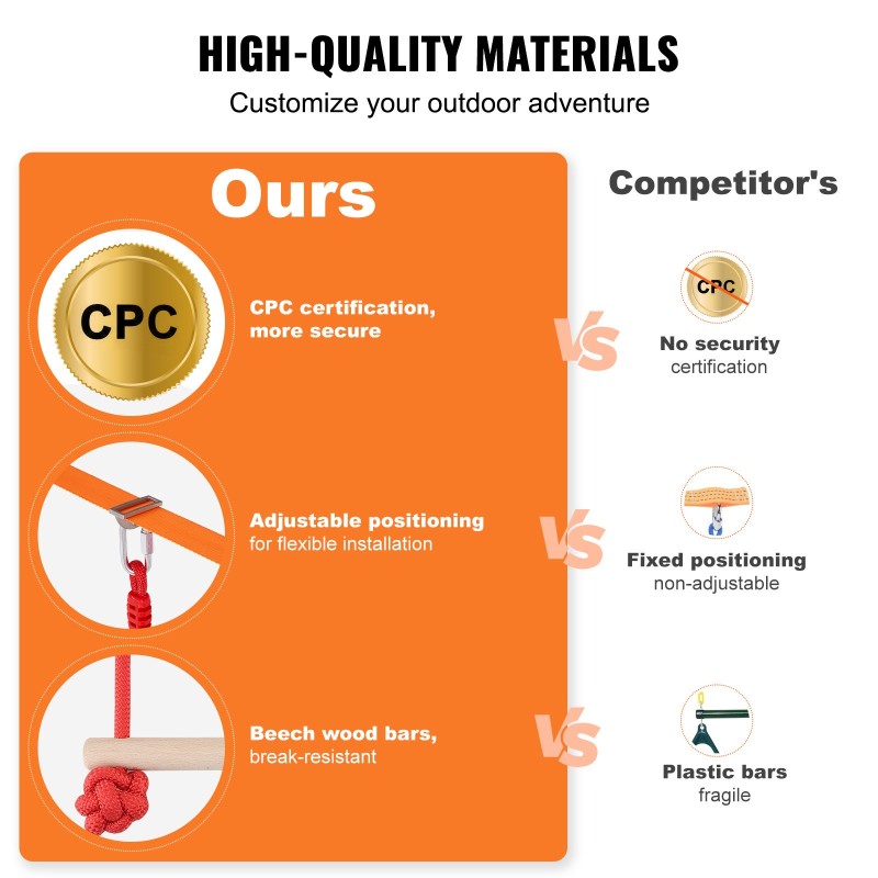 Ninja-rata ulkokäyttöön 2 kpl 17 m säänkestävät hihnat 12 estettä