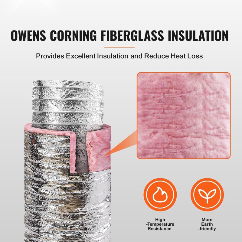 Eristetty joustokanava lasikuitueristeellä 208 mm halkaisijalla 7,62 m pituus 2 kiristintä kuivausrummulle