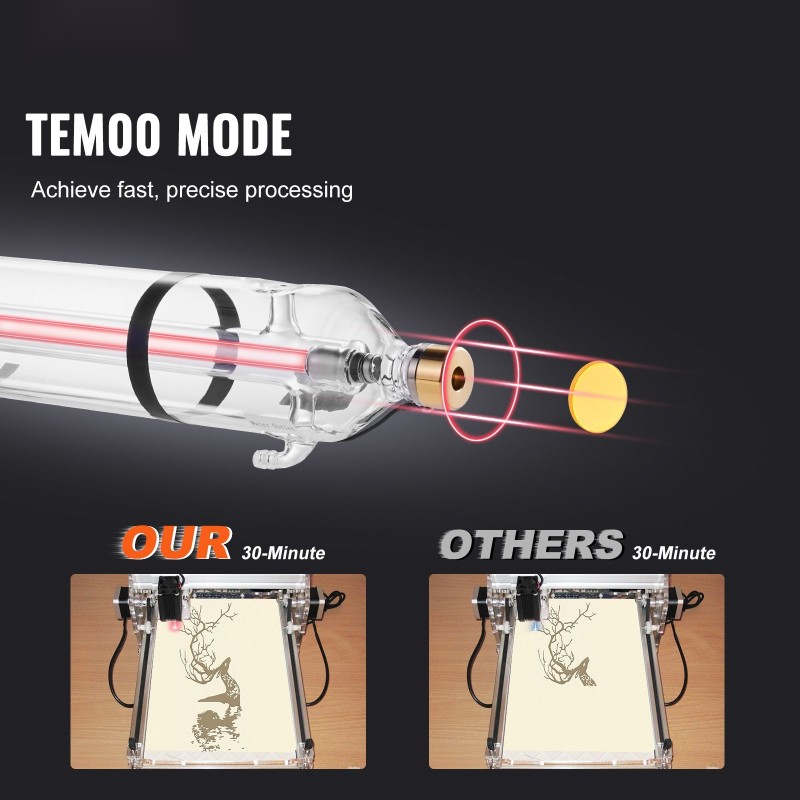 CO2-lasputki 130 watin 1650 mm 80 mm borosilikaattilasi esiasennetut johdot