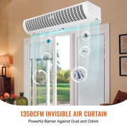 Ilmasulkulaite seinäasennettava 1050 mm 2,2–2,7 m ovikorkeudelle 2292 m³/h 2 nopeutta lämmittämätön