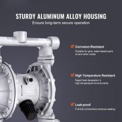 Ilmakäyttöinen kaksikalvopumppu alumiiniseosrunko PTFE-kalvot 1,5 tuuman liitännät kaksi ylimääräistä kalvoa