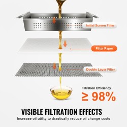 Friteerausöljyn suodatinpaperi 100 arkkia koko 653 x 430 mm yhteensopiva 55L suodatuslaitteelle