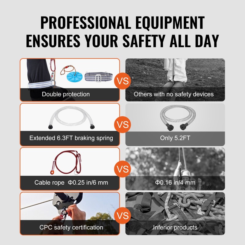 Vaijerirata ulkokäyttöön ruostumaton teräsvaijeri 48,77 m enintään 226,8 kg istuin turvavaljaat