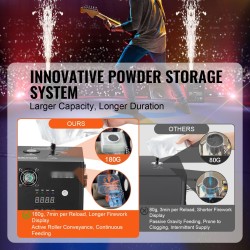 Kylmäsädeefektikone 500W alumiiniseosrunko DMX ja langaton ohjaus säädettävä 2-4 m lavakäyttöön