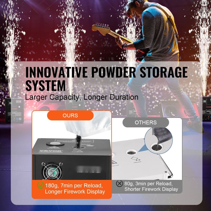 Kylmäkipinälaite 4 kpl 500 W alumiinikotelo säädettävä 2–4 m lavakäyttöön