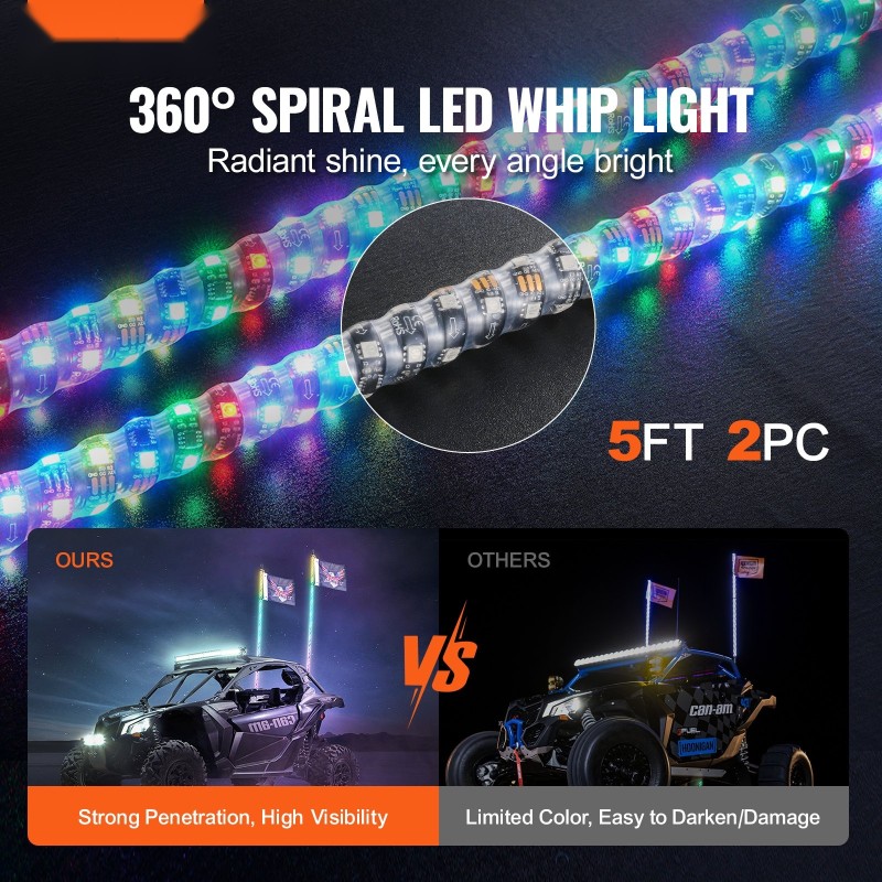 LED-valopiiskat 2 kpl 1500 mm polykarbonaatti EVA-suoja monivärinen sovellusohjaus radiokaukosäädin vesitiivis