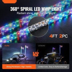 LED-whip-valot 2 kpl 121,9 cm RGB 360 asteen spiraali IP67