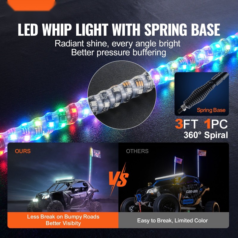 LED-piiskavalo 1005 mm PC-putki EVA-suojalla IP67 jousikiinnike Bluetooth-ohjaus ja kaukosäädin DC12–24V