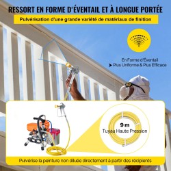 Airless-maalisumutin seinien ja suurten pintojen maalaamiseen 2200 W 2 l/min 3000 psi