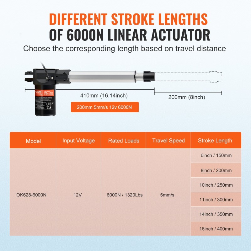 Lineaaritoimilaite 12 V 200 mm iskunpituus työntövoima 6000N 5 mm/s alumiiniseosrunko IP44
