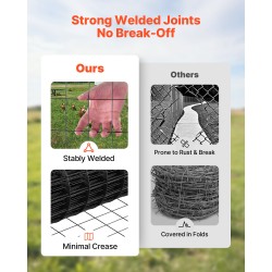 Rautalankaverkko vinyylipinnoitettu galvanoitu 61 cm 7,62 m 2 x 3 tuuman silmäkoko