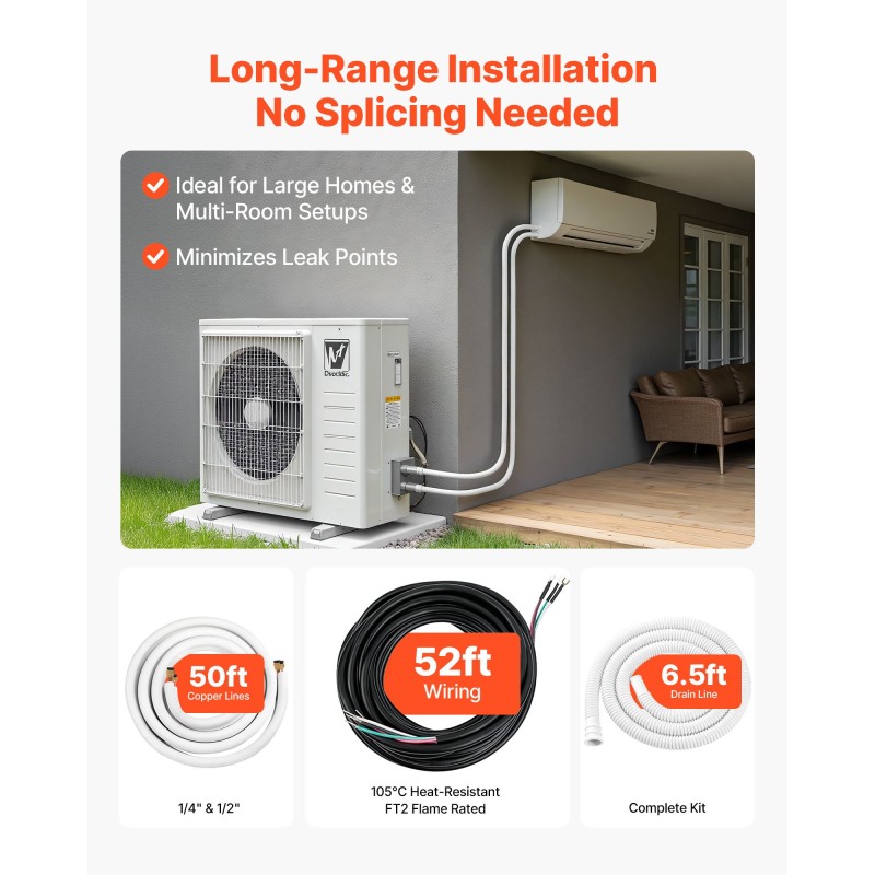 Kuparinen linjasarja 15,2 m mini split ilmastointiin 6,4/12,7 mm valkoinen eristys