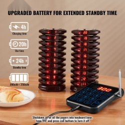 Langaton jonotus ja kutsujärjestelmä 20 kutsupageria 500 metrin kantama värinä ja ääni