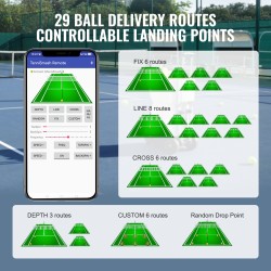 Tennispallokone 150 palloa 5 moottoria ladattava akku sovellusohjaus 125 km/h