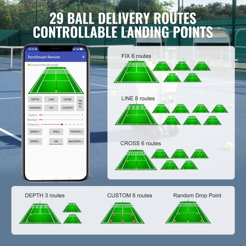 Tennispallokone 150 palloa 5 moottoria ladattava akku sovellusohjaus 125 km/h