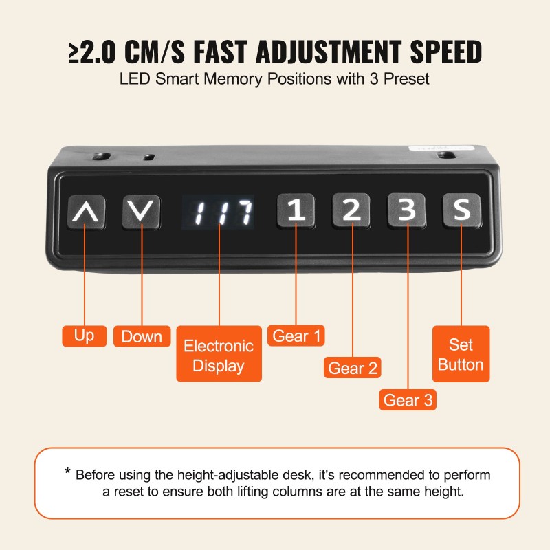Sähkökäyttöinen kaksimoottorinen pöytärunko hiiliteräs 70–117 cm korkeus 110–178 cm pituus valkoinen