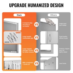 Ulkokeittiön kaksiosainen ruostumaton teräsluukku upotettava kahvalla 990x660 mm