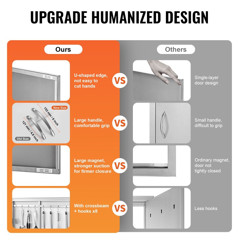 Ulkokeittiön kaksiosainen ruostumaton teräsluukku upotettava kahvalla 990x660 mm