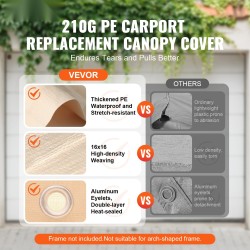 Autokatoksen kattokangas polyeteenikangas 6100 x 3040 mm vedenpitävä aurinkosuojattu beige