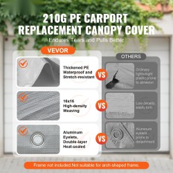 Autokatoksen katospeite PE-muovikangas 6100×3940 mm vesitiivis UV-suojattu harmaa