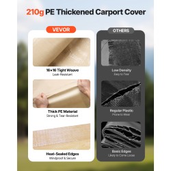 Autoteltan korvauspressu 3×6 m 210g PE-katto 180g PE-sivut vedenpitävä runkoa ei sisällä