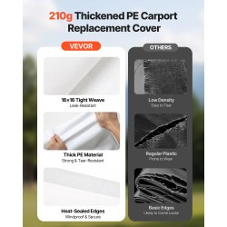 Autokatoksen vaihtopeite 210 g PE-kudottu kangas 6,09×3,65 m valkoinen vedenpitävä UV-suojattu