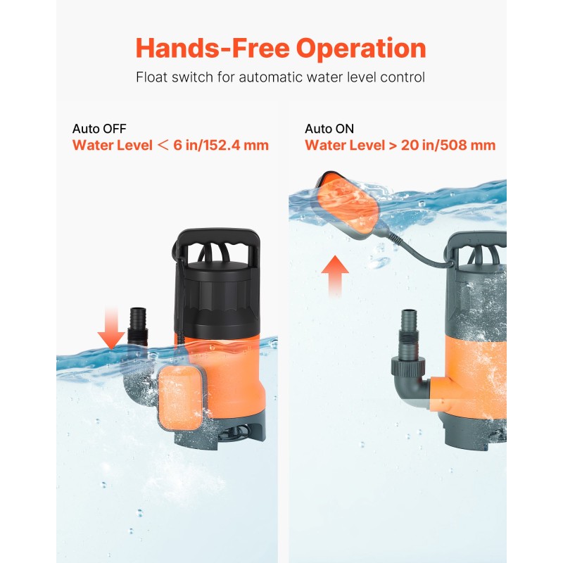 Uppopumppu 650 W PP-GF20-runko automaattinen uimurikytkin 15000 l/h 8 m nostokorkeus