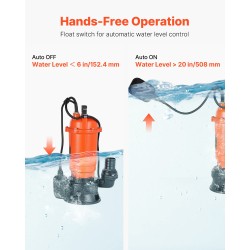 Uppopumppu 1500 wattia valurautarunko 21000 litraa tunnissa 18 metrin nostokorkeus automaattinen uimurikytkin