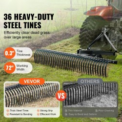 Kolmipisteinen vedettävä piikki-ilmaaja teräsrunko 1830 mm työleveys 36 piikkiä traktorille