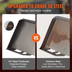 Pikakiinnityslevy liukuohjatuille kuormaajille 1/4 tuuman 50-luokan teräs 2,28 tuuman vastaanottimella