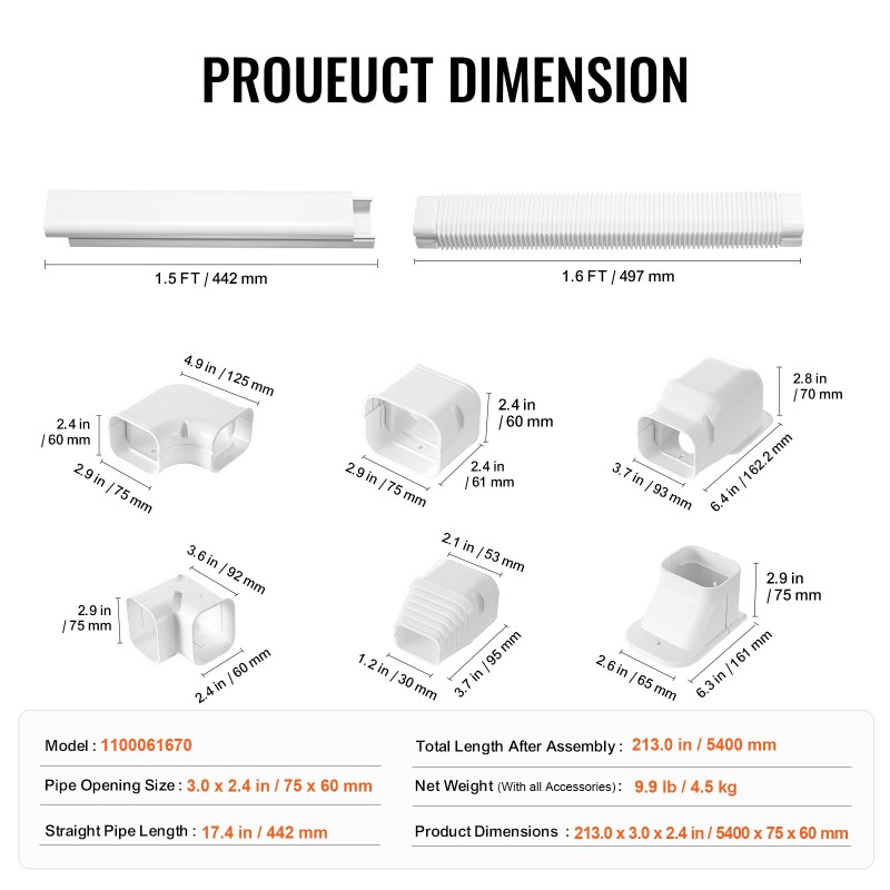 Putkikanavasarja PVC ja PE 76,2 mm leveä 5400 mm pitkä valkoinen maalattavissa