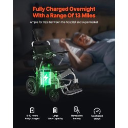 Sähköpyörätuoli alumiinirunkoinen 136 kg kantavuus kokoontaittuva säädettävä selkänoja toimintasäde 21 km