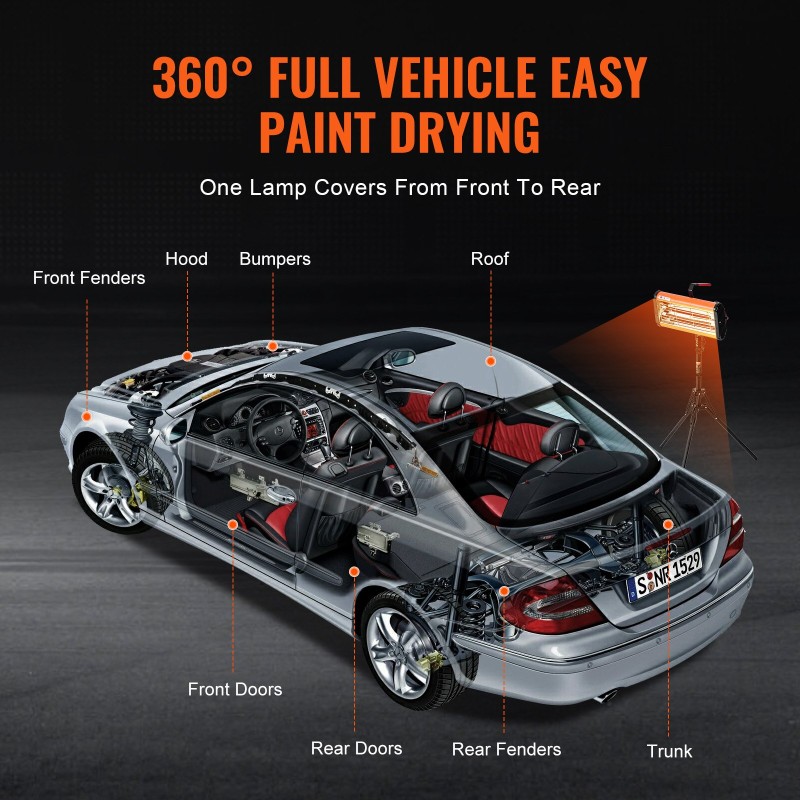 Infrapunalamppu 2000 watin kaksikäyttöinen käsikäyttö ja teline autoille ja huonekaluille