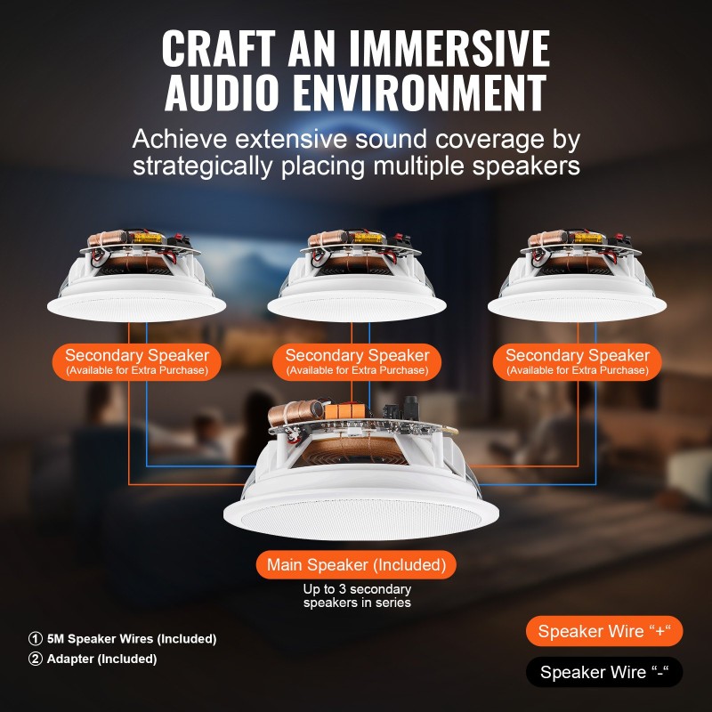 Kattokaiutinpakkaus Bluetoothilla 4 kpl 16,5 cm 150W uppoasennettava