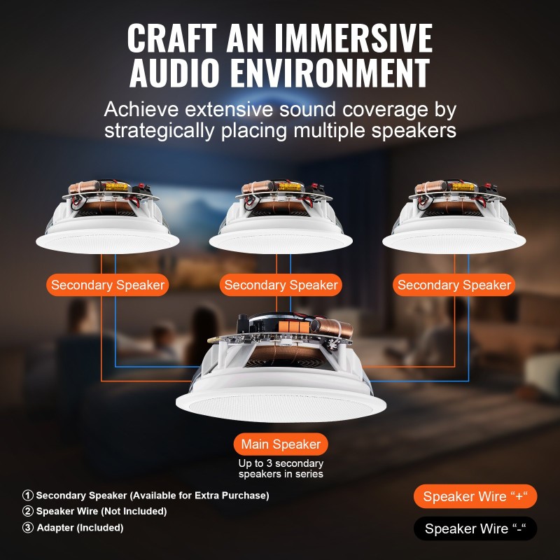 Katto- ja seinäasennettava kaiutin 6,5-tuumainen langaton Bluetooth 150W 8Ω 89dB