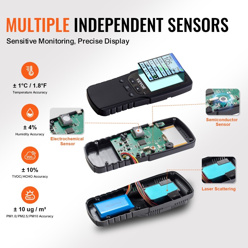 Ilmanlaatumittari ABS-muovinen 2,8 tuuman värinäytöllä PM2,5 PM10 PM1,0 HCHO TVOC