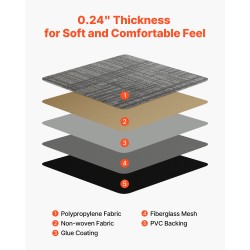 Kokolattialaatat polypropeeni ja asfaltti 508 x 508 mm 6 mm 24 kpl